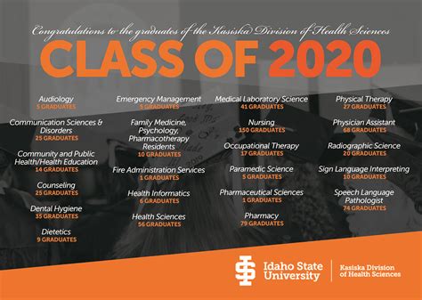University Of Idaho Calendar 2020